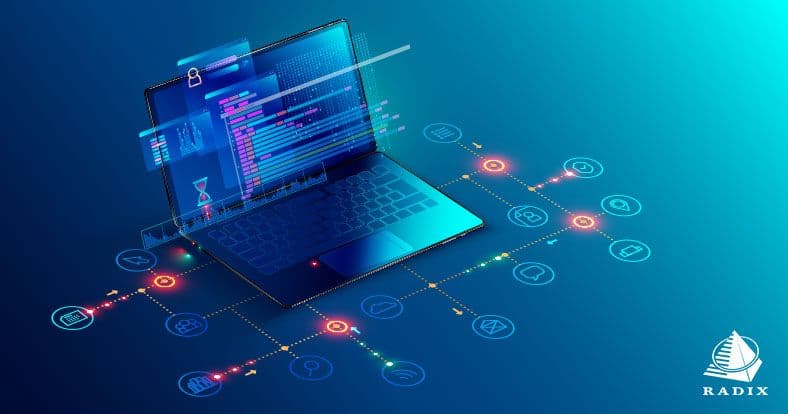 The Complete Roadmap to Custom Software Development